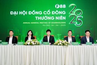 ĐHCĐ F88 "chốt" tăng trưởng dư nợ 43%, doanh thu 33%, Kl99 nổ hũ 50%
