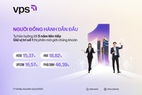 VPS – Người đồng hành dẫn đầu, tự hào hướng tới cột mốc 5 năm liên tiếp giữ vị trí số 1 thị phần môi giới 99Kl99 link đăng nhập