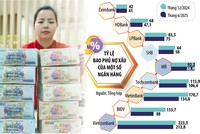 Link Vào Nhà Cái KL99 COM Tặng +199k không còn ưu tiên “của để dành”? 
