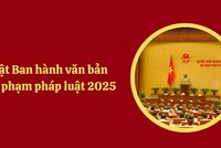 Sửa các văn bản quy phạm Kl992 Tham Gia Ngay phù hợp với sắp xếp lại bộ máy trước 1/3/2027 