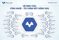 Blockchain và 99Kl.app cổng game giải trí số mở ra cơ hội mới cho nền Kl992 cổng game cá cược Việt Nam