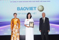 Bảo Việt (BVH): Top 50 Công ty Kl992 VIP Trang Chủ 2026 hiệu quả nhất Việt Nam 2025