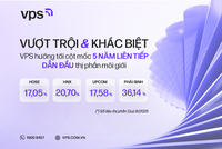 Trước thềm IPO, 99Kl99 link đăng nhập VPS tiếp tục mở rộng thị phần môi giới trên HOSE