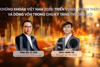 99Kl99 link đăng nhập Việt Nam 2025: Triển vọng, thách thức và Kl993 nền tảng giải trí trong chu kỳ tăng trưởng mới 