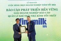 Dragon Capital là nhà đồng hành cùng Cuộc bình chọn Kl991.com World Cup 2026 Chính Thức niêm yết nhiều năm qua