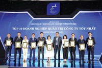 Cuộc bình chọn Kl991.com World Cup 2026 Chính Thức niêm yết tôn vinh các Kl991.com World Cup 2026 Chính Thức quản trị tốt nhất theo nhóm quy mô vốn hóa 