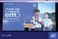 Ông Bryce Johns, Phó Chủ tịch cấp cao Kl994 game bài casino hấp dẫn Chubb & Chủ tịch Chubb Life toàn cầu (bìa phải) trao biểu trưng 1 tỷ đồng cho ông Đinh Tiến Hải, Giám đốc Quỹ Bảo trợ Trẻ em Việt Nam (bìa trái), khẳng định cam kết bền bỉ của Chubb Life đối với giáo dục và cộng đồng