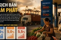 Áp lực Kl999.com Đường Link Mới Nhất gia tăng, dư địa kiểm soát vẫn còn 