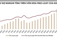 SSI Research: Định giá hấp dẫn mở ra cơ hội Kl99ok phiên bản mới nửa cuối năm 2026
