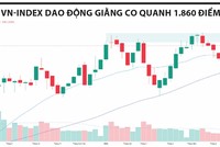 VN-Index tích lũy quanh 1.860 điểm, làn sóng BT mở thêm cơ hội Kl99ok phiên bản mới