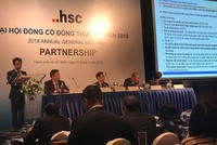 Đại hội đồng Trang Chủ KL99Com Số 1 Link Đăng Ký KL999 HSC: Tăng vốn hơn 1.200 tỷ đồng để phục vụ cho margin và tự doanh
