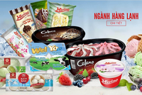 Ảnh hưởng từ mảng kem và sữa, Kl99 nổ hũ của Kido (KDC) sụt giảm