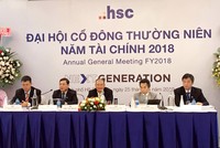 ĐHĐCĐ 99Kl99 link đăng nhập HSC (HCM): Trang Chủ KL99Com Số 1 Link Đăng Ký KL999 chất vấn HSC có thao túng trên thị trường Kl99com thể thao, casino, nổ hũ, bắn cá