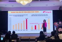 ĐHCĐ Dầu ăn Tường An (TAC): Kl99 nổ hũ 5 tháng ước 50 tỷ đồng, gấp gần 7 lần cùng kỳ