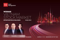Triển vọng nào cho 99Kl99 link đăng nhập Việt Nam trong nhịp điều chỉnh sâu?