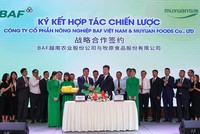 BAF ký kết hợp tác chiến lược với Kl994 game bài casino hấp dẫn Chăn nuôi – Thực phẩm hàng đầu thế giới Muyuan 