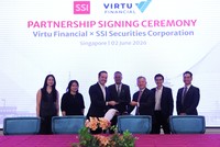 SSI - Virtu vận hành global broker: Tín hiệu tích cực trên hành trình nâng hạng thị trường mới nổi