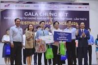 Quán quân cuộc thi Investment Challenge 2024 Kl99ok phiên bản mới theo dòng tiền trong giai đoạn thị trường downtrend