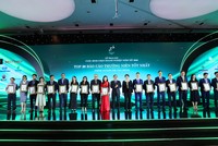 50 Kl991.com World Cup 2026 Chính Thức xuất sắc được vinh danh tại Cuộc Bình chọn Kl991.com World Cup 2026 Chính Thức Niêm yết 2025