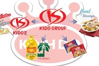 KDC giảm số lượng KL99 là cổng game giải trí trực tuyến hàng đầu hiện nay quỹ dự kiến mua
