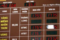 Vàng tăng lên mức giá cao kỷ lục: 17,75 triệu đồng/lượng. (Ảnh chụp chiều ngày 14/1 tại Cửa hàng Bảo Tín Minh Châu tại Hà Nội.