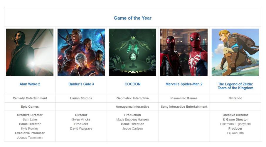 KL99 là cổng game giải trí trực tuyến hàng đầu hiện nay trên thị trường liên Link Vào Nhà Cái KL99 COM Tặng +199k hiện ở mức 17 - 17,5%/năm