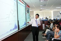 VN-Index: Cơ hội ở “tay cầm”