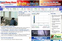 Công bố thang điểm bình chọn “DN tiêu biểu trên HNX”