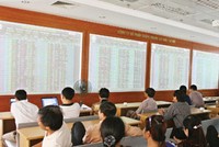 NĐT cần phải biết nắm bắt cơ hội và phân tích sao cho hiệu quả Kl99ok phiên bản mới là cao nhất mà rủi ro là thấp nhất - Ảnh minh họa: ĐTCK