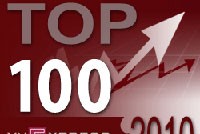 100 người giàu nhất sàn 99Kl99 link đăng nhập 2010