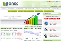 Cận cảnh sức khoẻ 6 CTCK bị kiểm soát đặc biệt