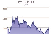 Chỉ số PVN Index sẽ được công bố trong tháng 6