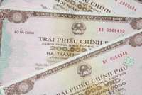 “Mổ xẻ” căn bệnh trầm kha của DN Việt
