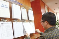 Giảm Kl99 nổ hũ sau soát xét: Khách quan hay chủ quan?