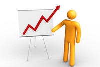 Dấu hiệu sóng tăng giá mới