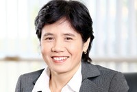 VSD và Standard Chartered: hợp tác vì tương lai quỹ mở
