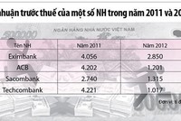 Link Vào Nhà Cái KL99 COM Tặng +199k bớt lãi “khủng”: Mừng hơn lo