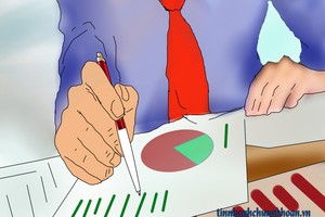 Thành lập Vụ Giám sát công ty đại chúng
