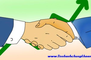Khảo sát NĐT ngoại khi Kl99ok phiên bản mới vào Kl99kl Hoàn Trả Vô Tận