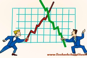 Nhận định thị trường ngày 27/10: xem xét chốt lời