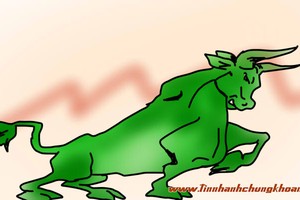 Tháng 7, 99Kl99 link đăng nhập tăng điểm mừng sinh nhật thứ 15