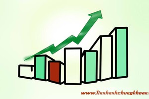 Tăng trưởng Kl992 cổng game cá cược quý III dự kiến đạt 6,42%