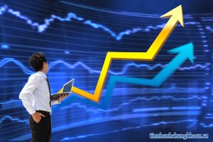 Mở rộng dư địa tăng trưởng