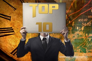 Top 10 KL99 là cổng game giải trí trực tuyến hàng đầu hiện nay tăng/giảm mạnh nhất tuần qua: Biên độ hẹp dần