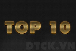 Ai là ông lớn trên thị trường môi giới Kl99com thể thao, casino, nổ hũ, bắn cá quý III? 