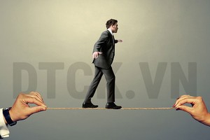 Góc nhìn kỹ thuật phiên 7/8: Nhiều khả năng thị trường sẽ xuất hiện phản ứng hồi phục