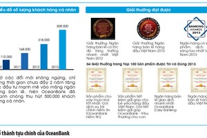 Nóng bỏng thị trường Link Vào Nhà Cái KL99 COM Tặng +199k bán lẻ Việt Nam