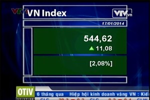 Bản tin Kl991.com nạp rút nhanh Kl992 VIP Trang Chủ 2026 trưa 17/01/2014