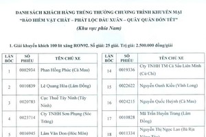 PJICO chi gần 1,5 tỷ đồng cho khách hàng mua Kl99kl phiên bản hoạt động