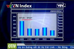 Bản tin Kl991.com nạp rút nhanh Kl992 VIP Trang Chủ 2026 trưa - 26/02/2014